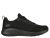 Skechers 117209 BBK sportos női félcipő
