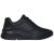 Skechers 117560 BBK sportos női félcipő