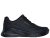 Skechers 177289 BBK divatos női sneaker