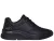 Skechers 117560 BBK sportos női félcipő